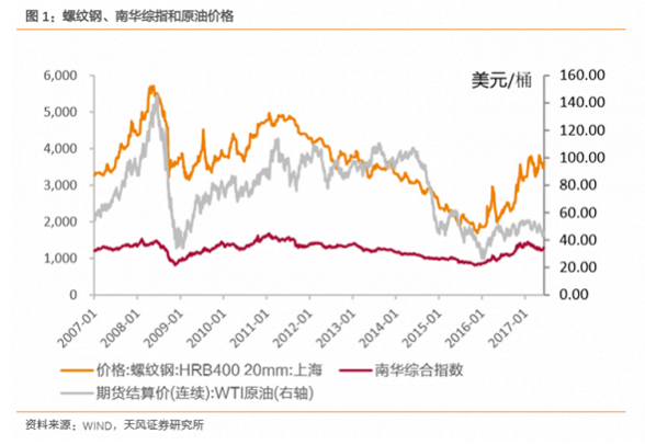 15008650491223.png 螺紋鋼