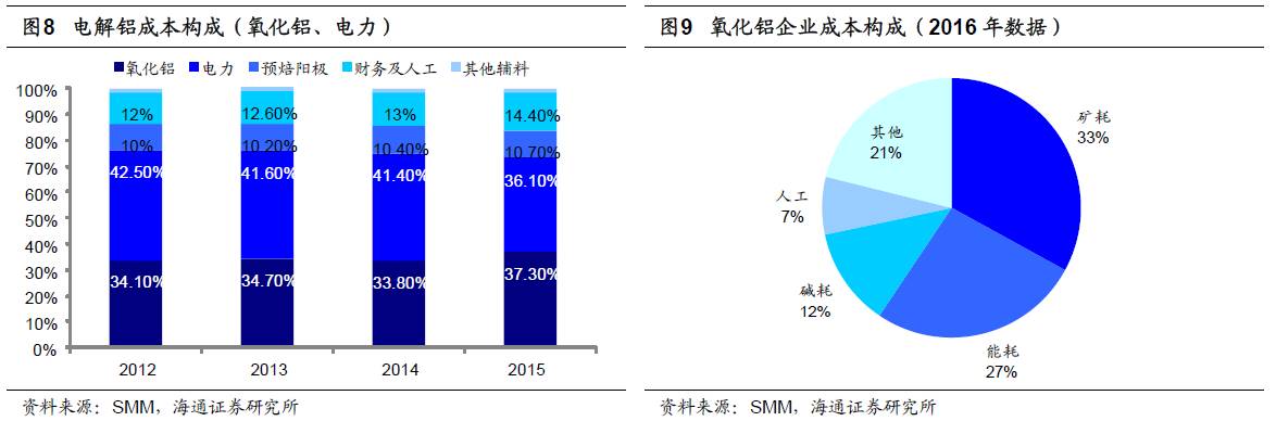 煤、鋼、有色，誰在竊喜，誰在憂慮？
