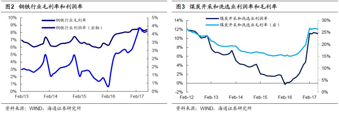 煤、鋼、有色，誰在竊喜，誰在憂慮？